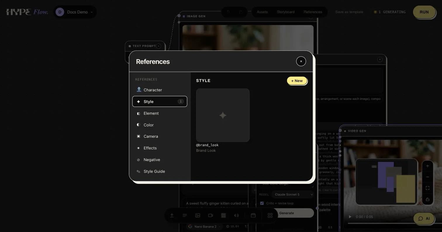 The References panel: category sidebar with a Style entry, @brand_look