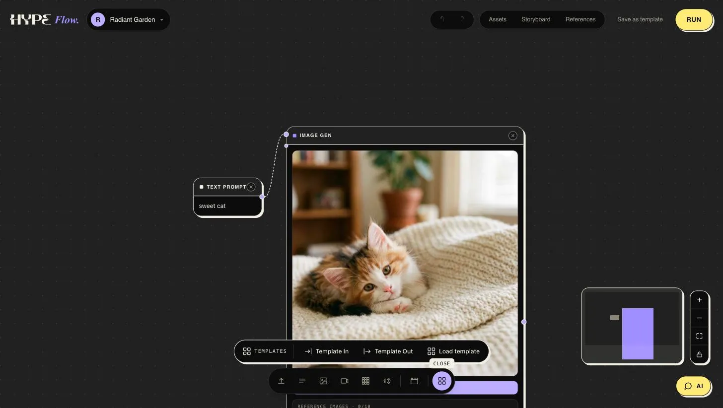 The palette’s template family: Template In, Template Out, and Load template